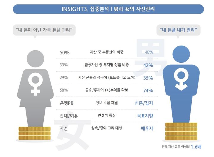 사진=하나금융경영연구소